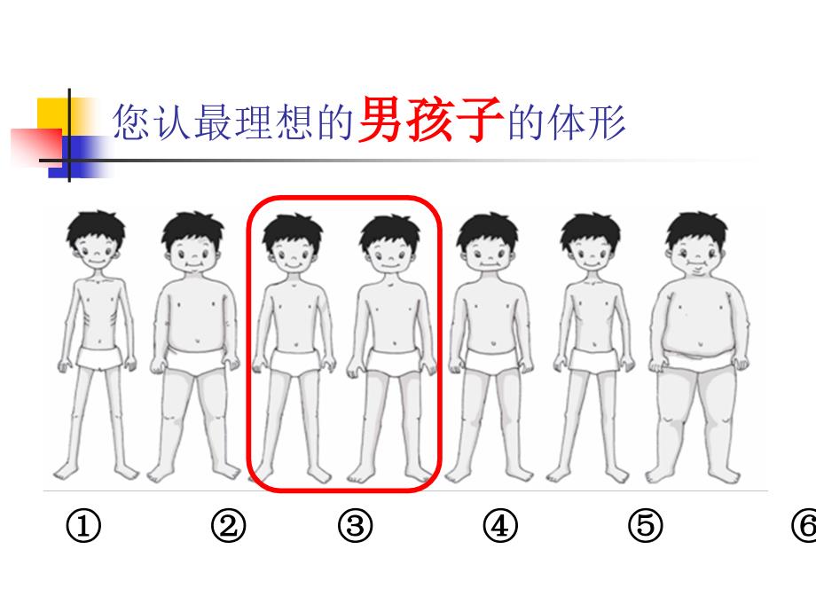 课件儿童青少年肥胖的危害及预防.ppt_第3页