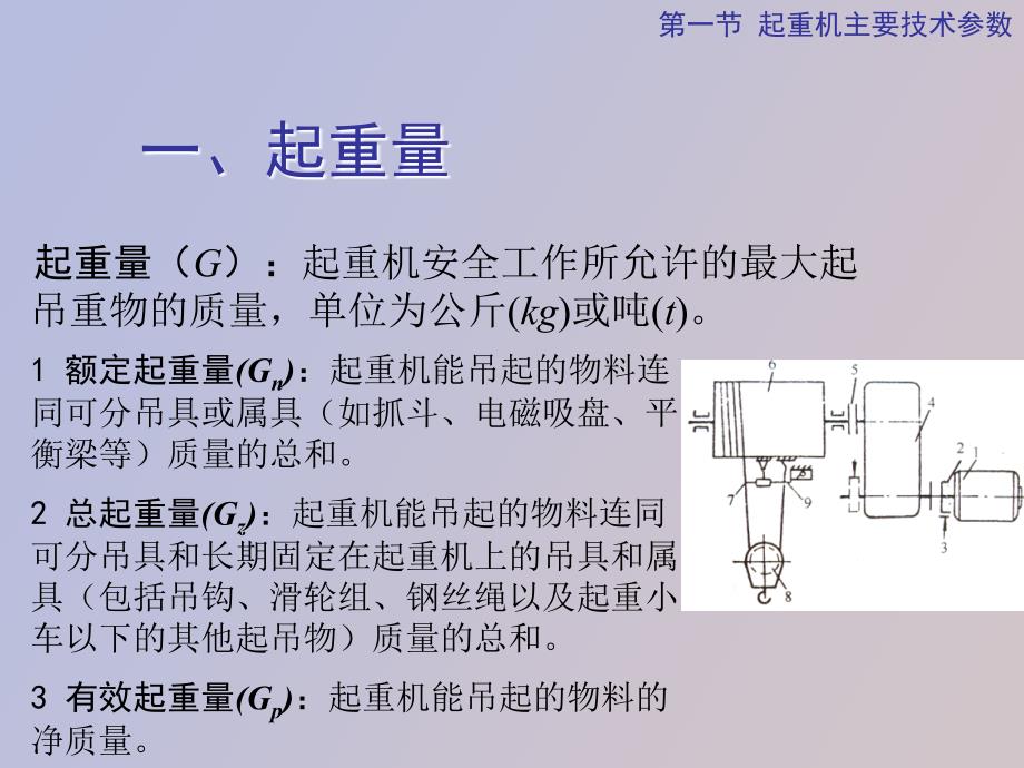 起重机技术参数与载荷.ppt_第3页