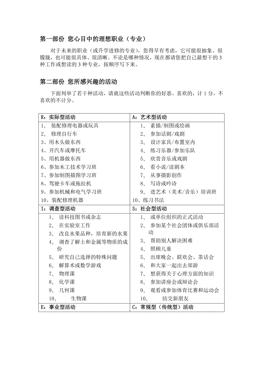 霍兰德职业兴趣量表完整版带完整解释.doc_第1页