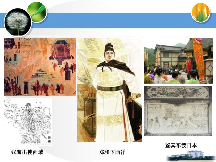 第六章跨文化传播.ppt_第3页