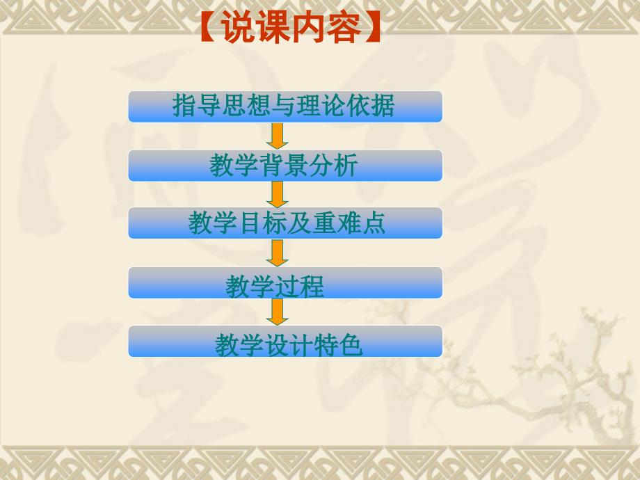 遨游汉字王国正式版教材分析.ppt_第2页