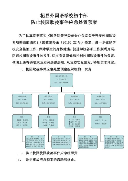 防止校园欺凌事件应急处置预案.doc