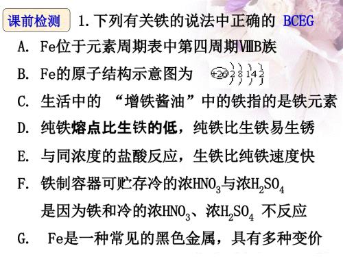 铁及其化合物PPT课件.ppt