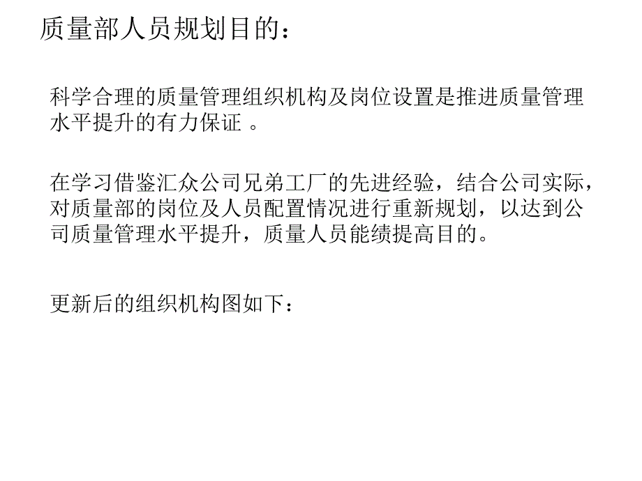 质量部岗位及人员规划PPT.ppt_第3页