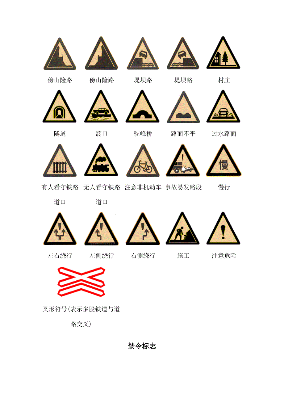 驾照考试科目一交通标志大全.doc_第2页