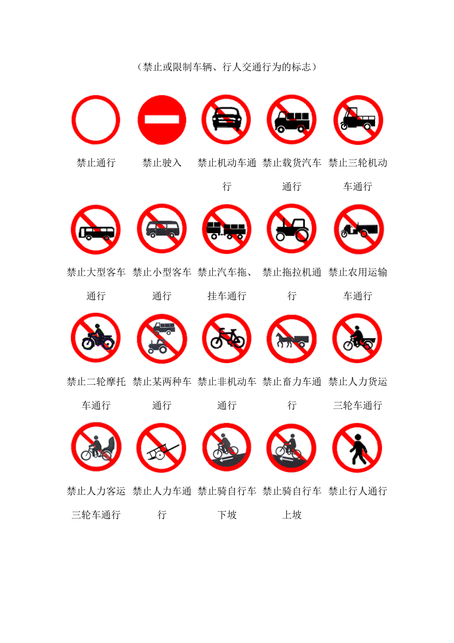 驾照考试科目一交通标志大全.doc_第3页