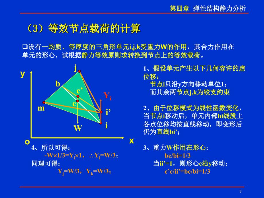 等效载荷revPPT课件.ppt_第3页