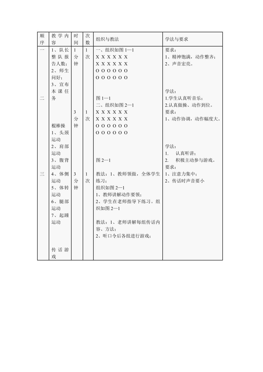 迎面接力交接棒技术教学设计.doc_第2页