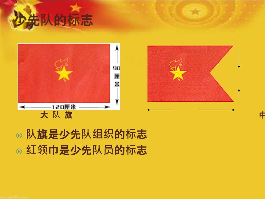 红领巾心向党主题队会ppt教学幻灯片.ppt_第3页