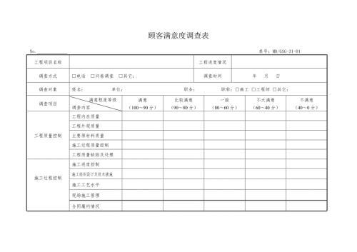 顾客满意度调查表及汇总表空表.doc