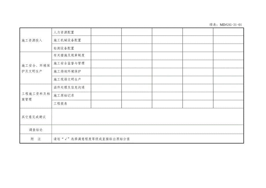 顾客满意度调查表及汇总表空表.doc_第2页