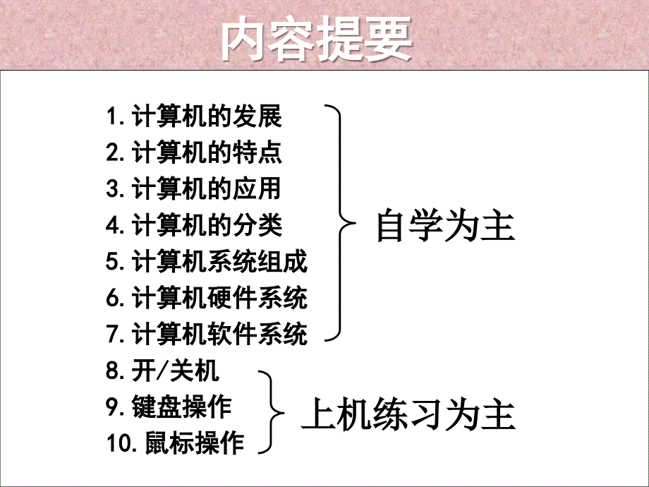 计算机操作基础PPT课件.ppt_第3页