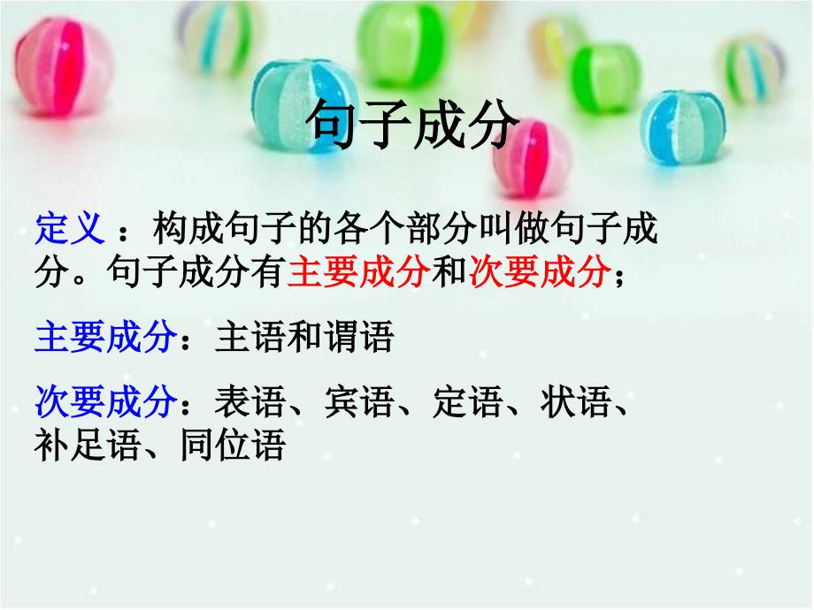 英语句子成分分析课件.ppt_第1页
