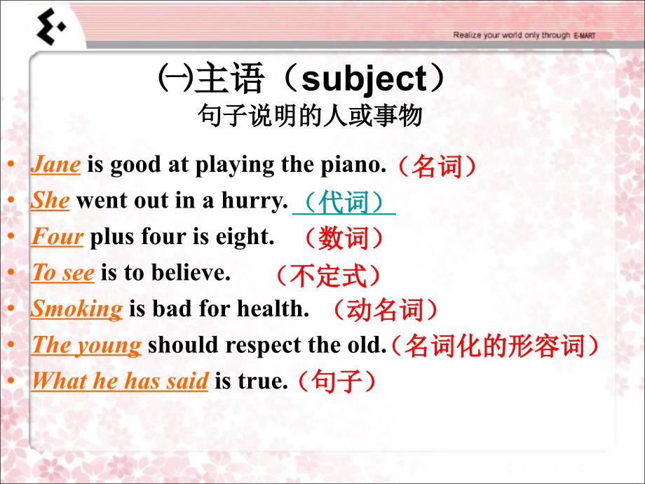 英语句子成分分析课件.ppt_第3页