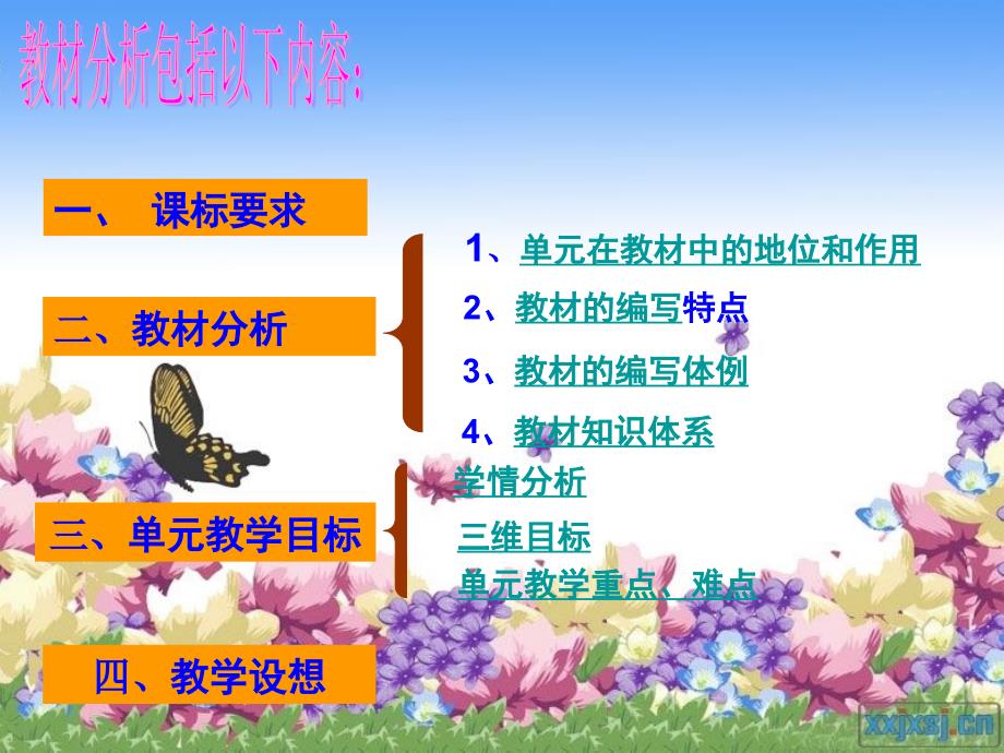 马晶二年级下册音乐教材分析.ppt_第2页