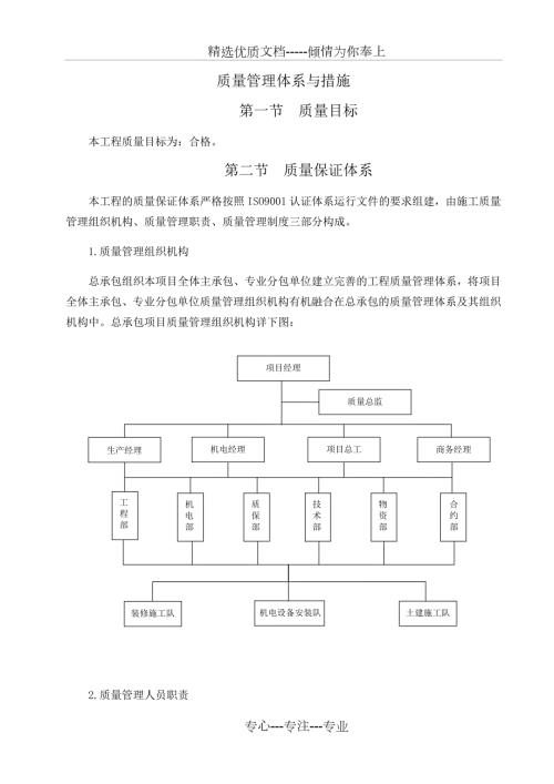 质量管理体系与措施共95页.docx