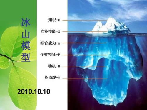 能力素质模型冰山模型.ppt
