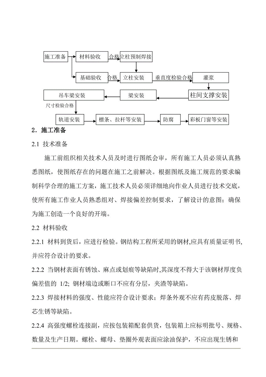 钢结构施工组织设计方案.doc_第2页