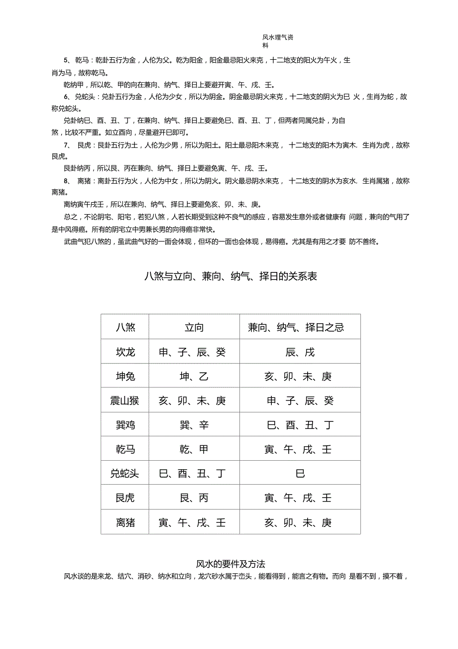 胡一鸣阴阳法风水理气用方法资料.doc_第3页