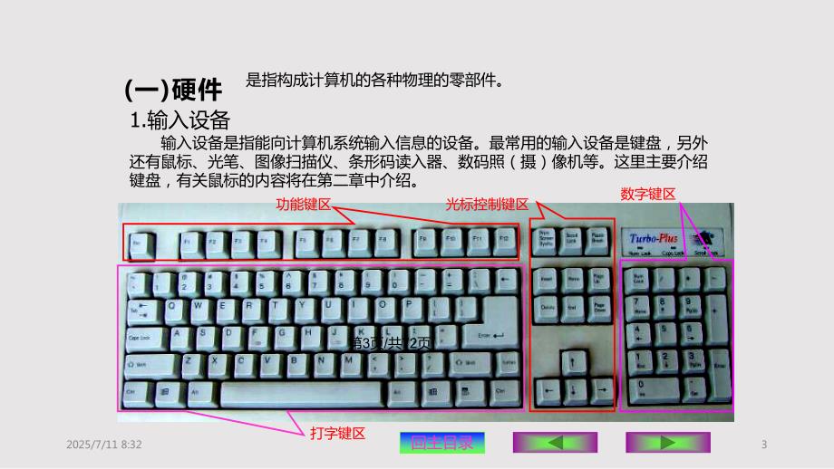 计算机应用基础要点PPT课件.pptx_第3页