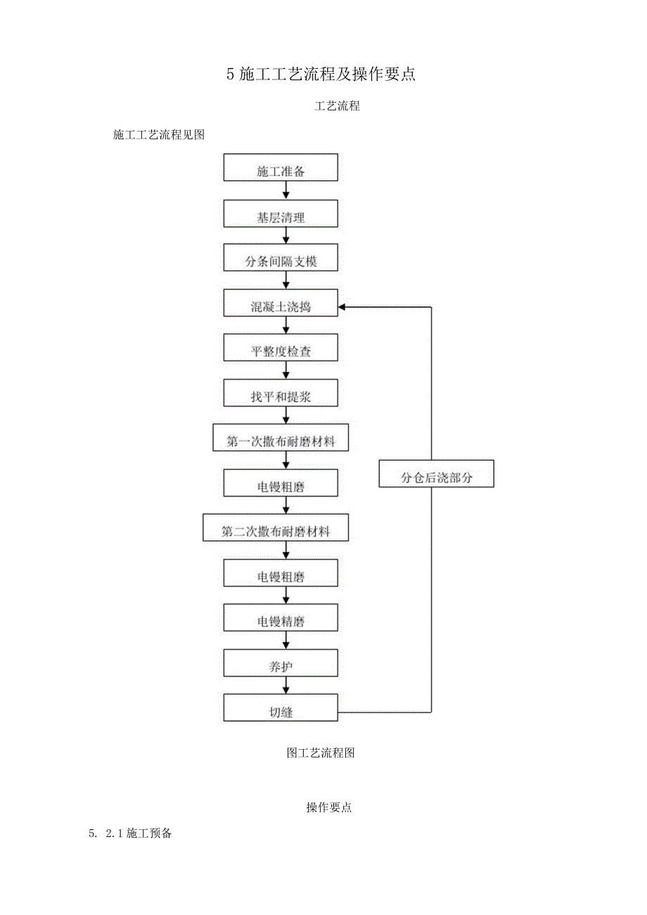 金刚砂耐磨混凝土地坪一次成型施工工法.docx_第2页
