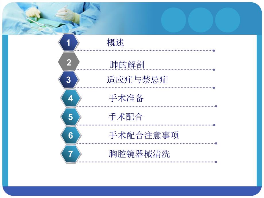 胸腔镜下肺叶切除手术配合ppt课件.ppt_第2页