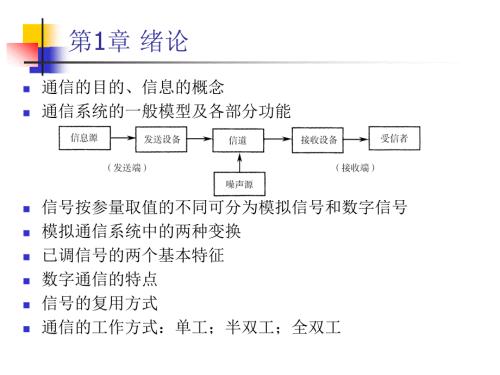 通信原理第六版樊昌信复习.ppt