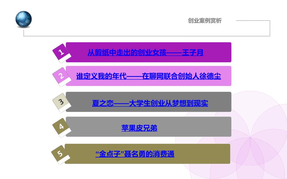 经典大学生创业案例赏析.ppt_第2页