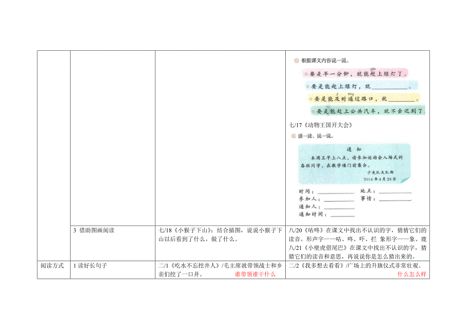 部编版一年级语文要素整理.doc_第3页