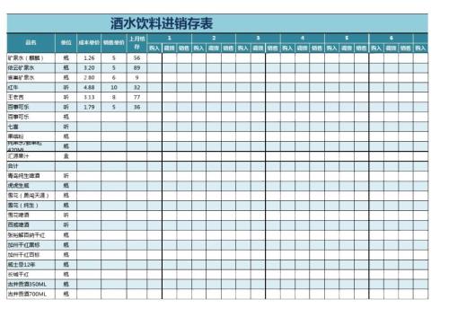 酒水饮料进销存表excel模板.doc