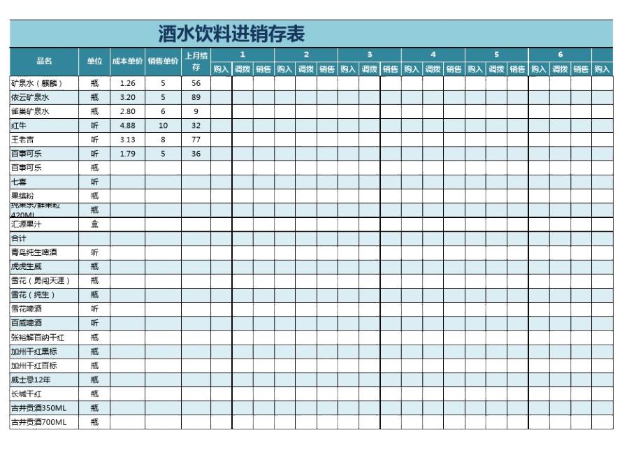 酒水饮料进销存表excel模板.doc_第1页