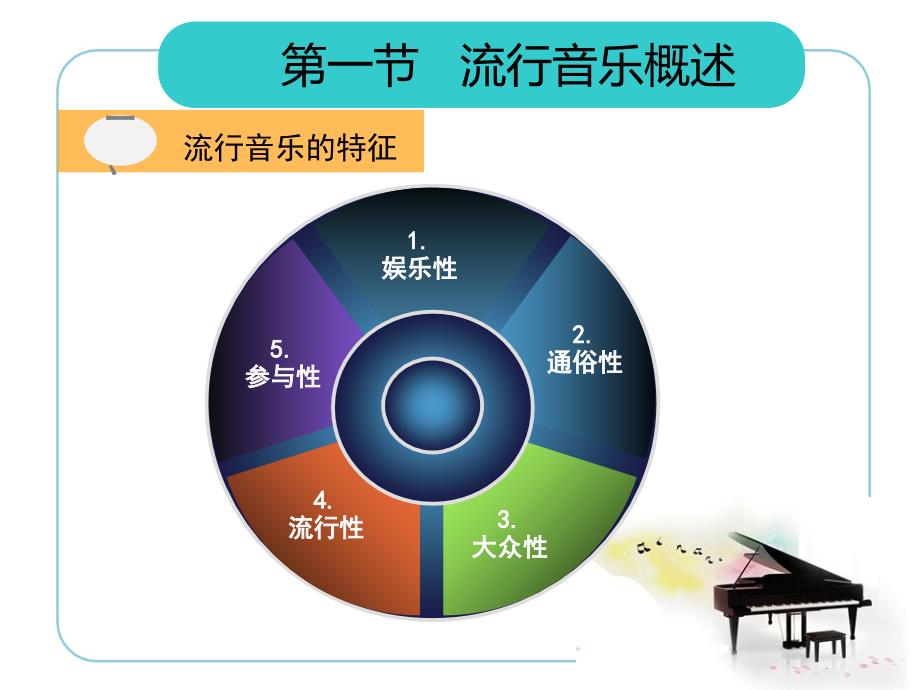 音乐鉴赏北邮PPT课件第五章戏曲与曲艺.ppt_第3页