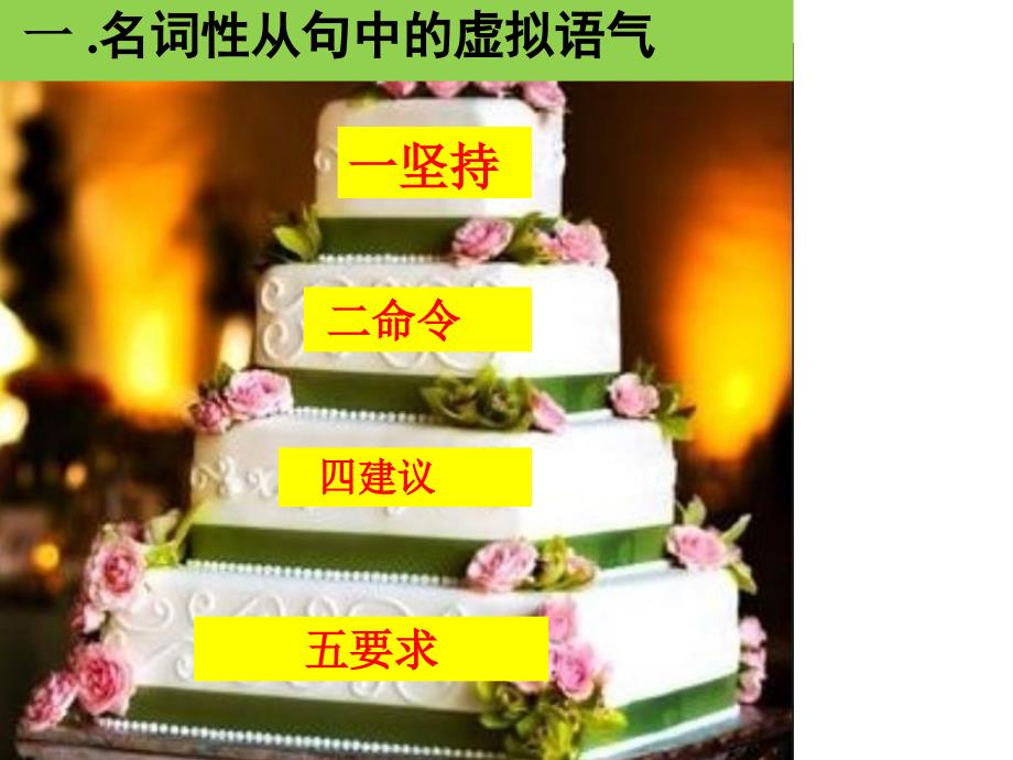 虚拟语气名词性从句.ppt_第3页