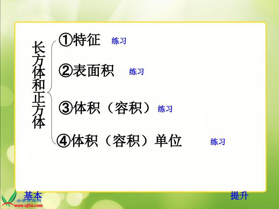 长方体和正方体的整理和复习PPT课件.ppt_第3页