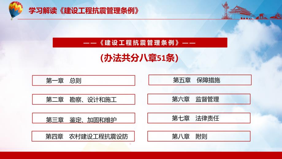 详细解读2021年建设工程抗震管理条例实用PPT辅导课件.pptx_第3页