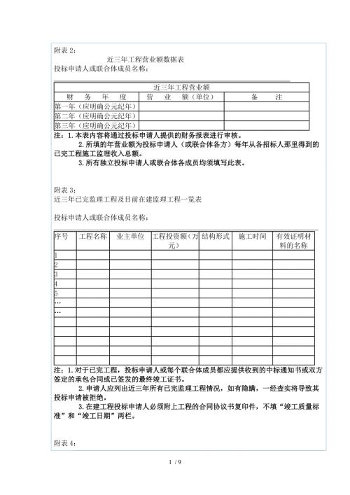 近三年工程营业额数据表.doc