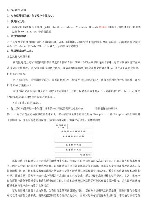 集成电路版图设计笔试面试大全.doc