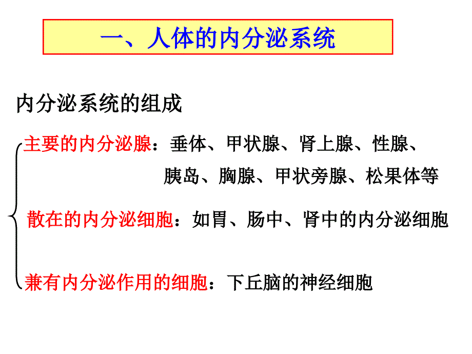 高等动物的内分泌系统和体液调.ppt_第2页