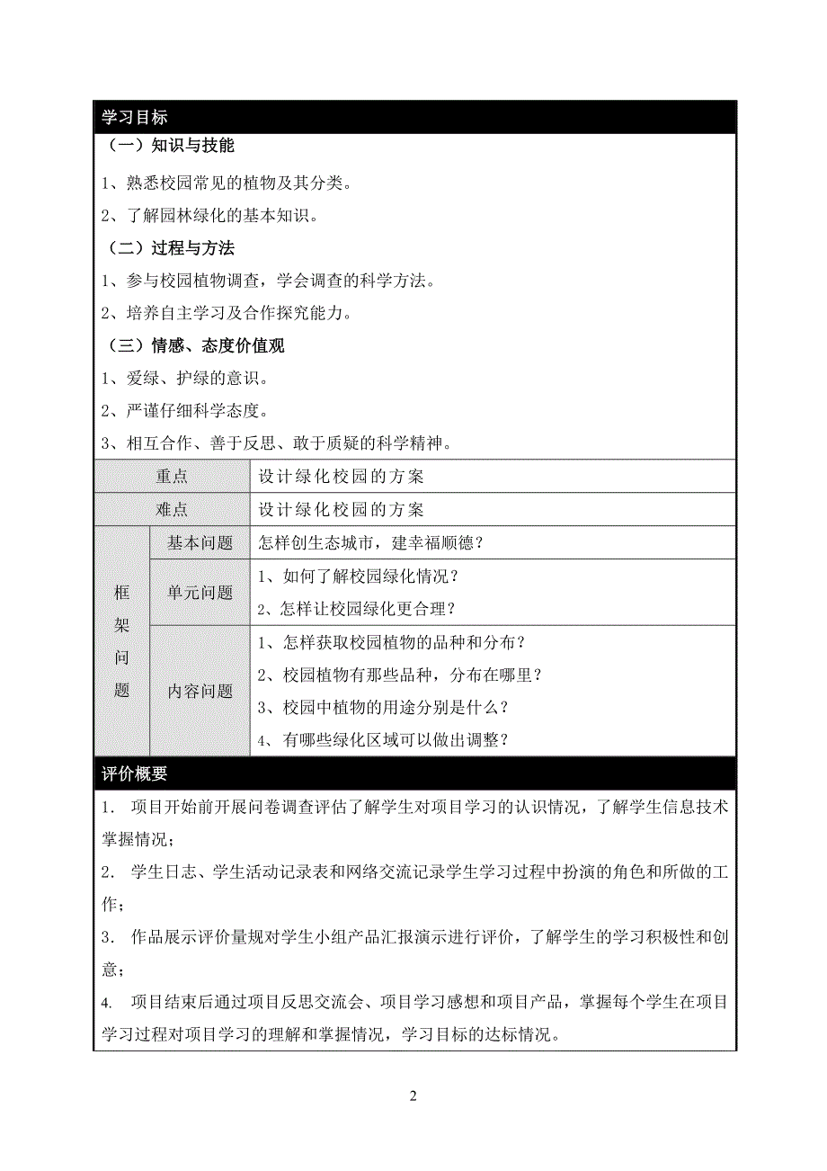 绿化校园设计活动教学设计.doc_第2页