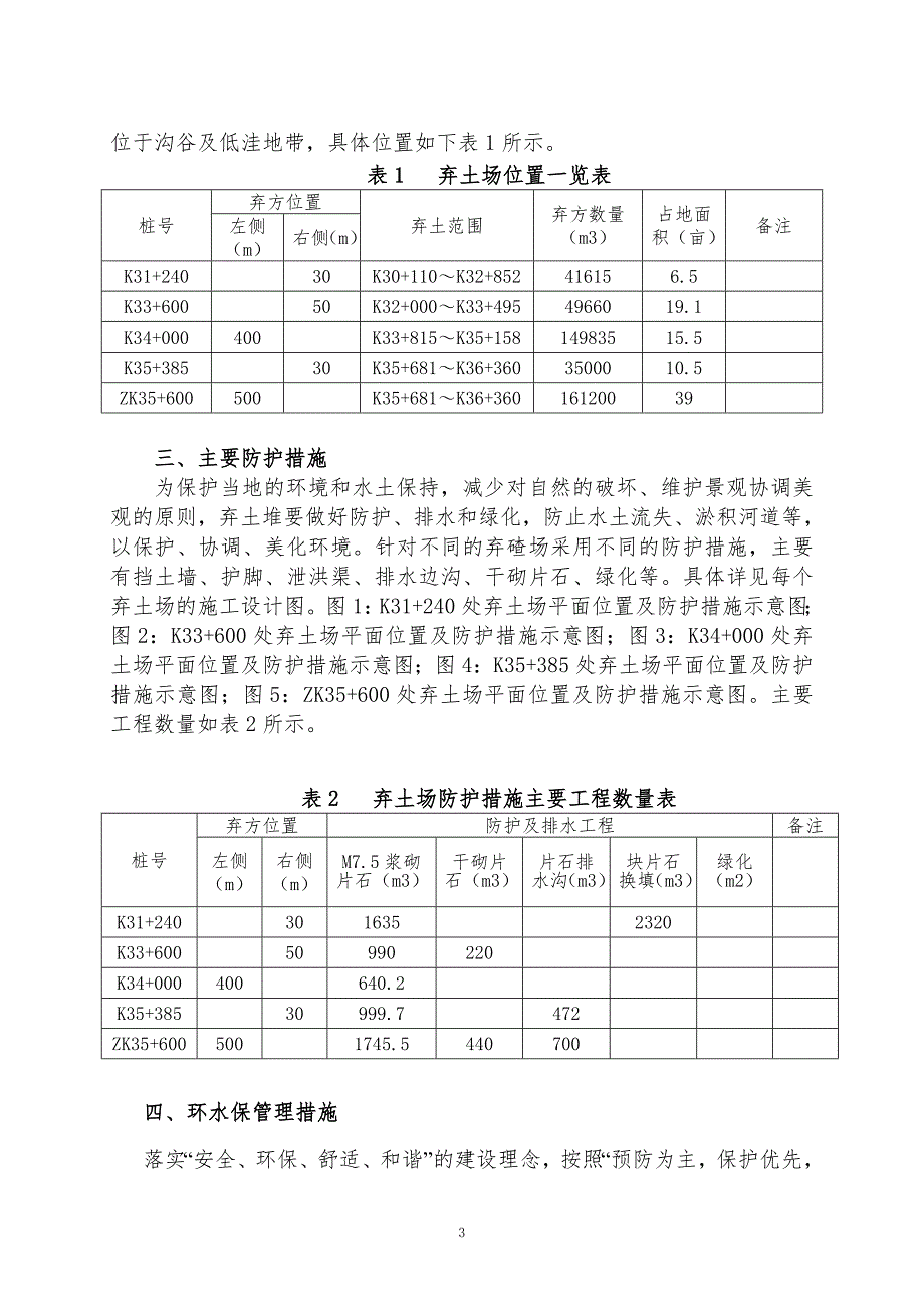 精品资料20212022年收藏弃土场施工方案.doc_第3页