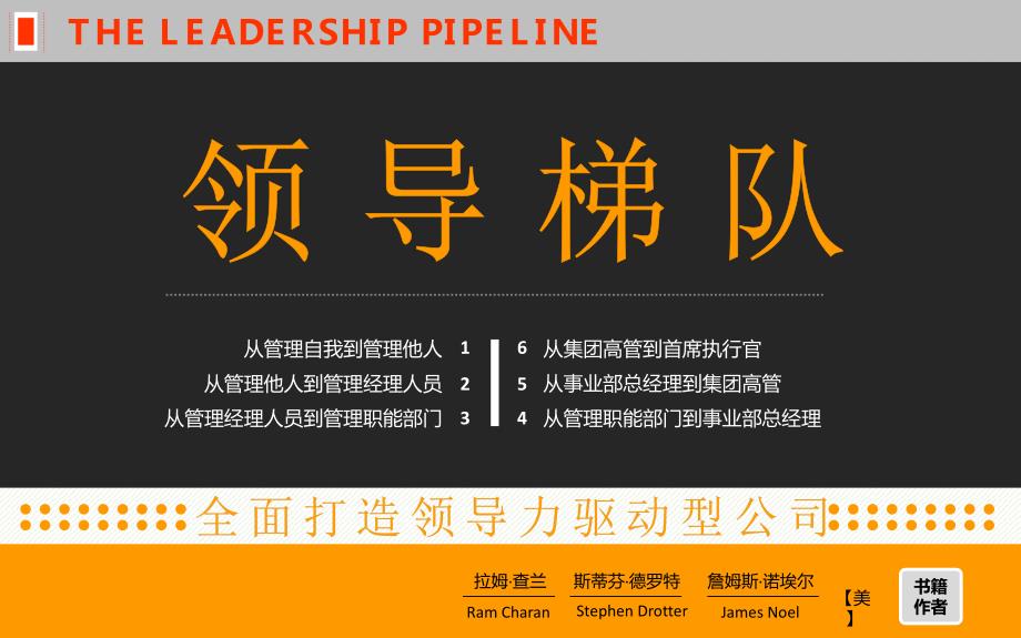 领导力发展6阶段拉姆查兰.ppt_第1页