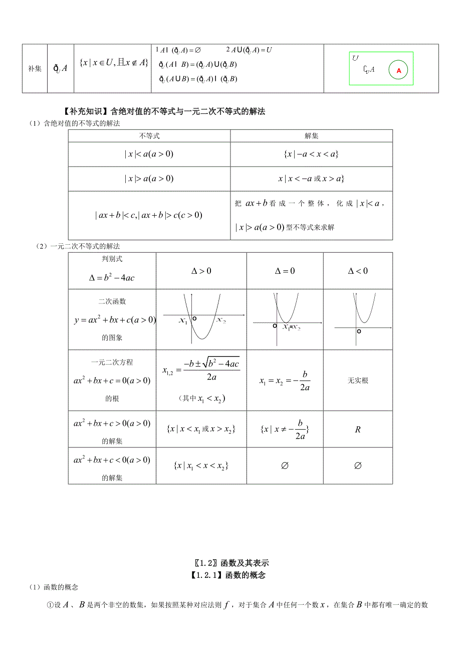 高考文科数学知识点总结.doc_第2页