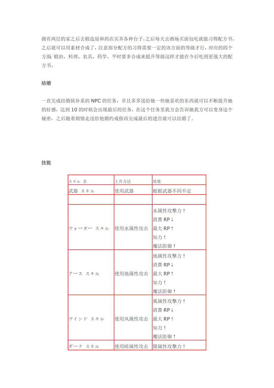 符文工房3全攻略信箱任务节日祭新手注意事项.doc_第3页