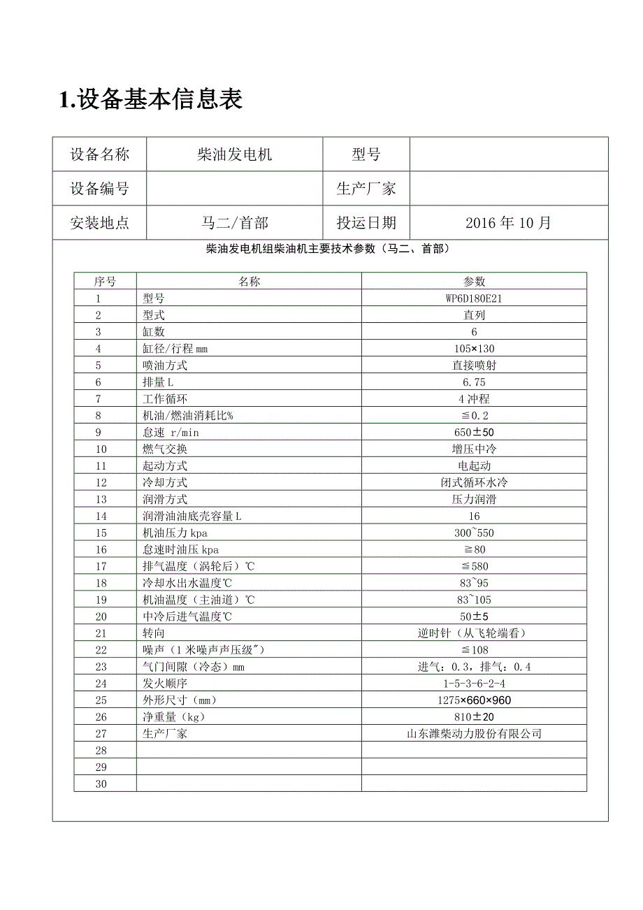 马熊沟二级柴油发电机机维护台账.doc_第2页