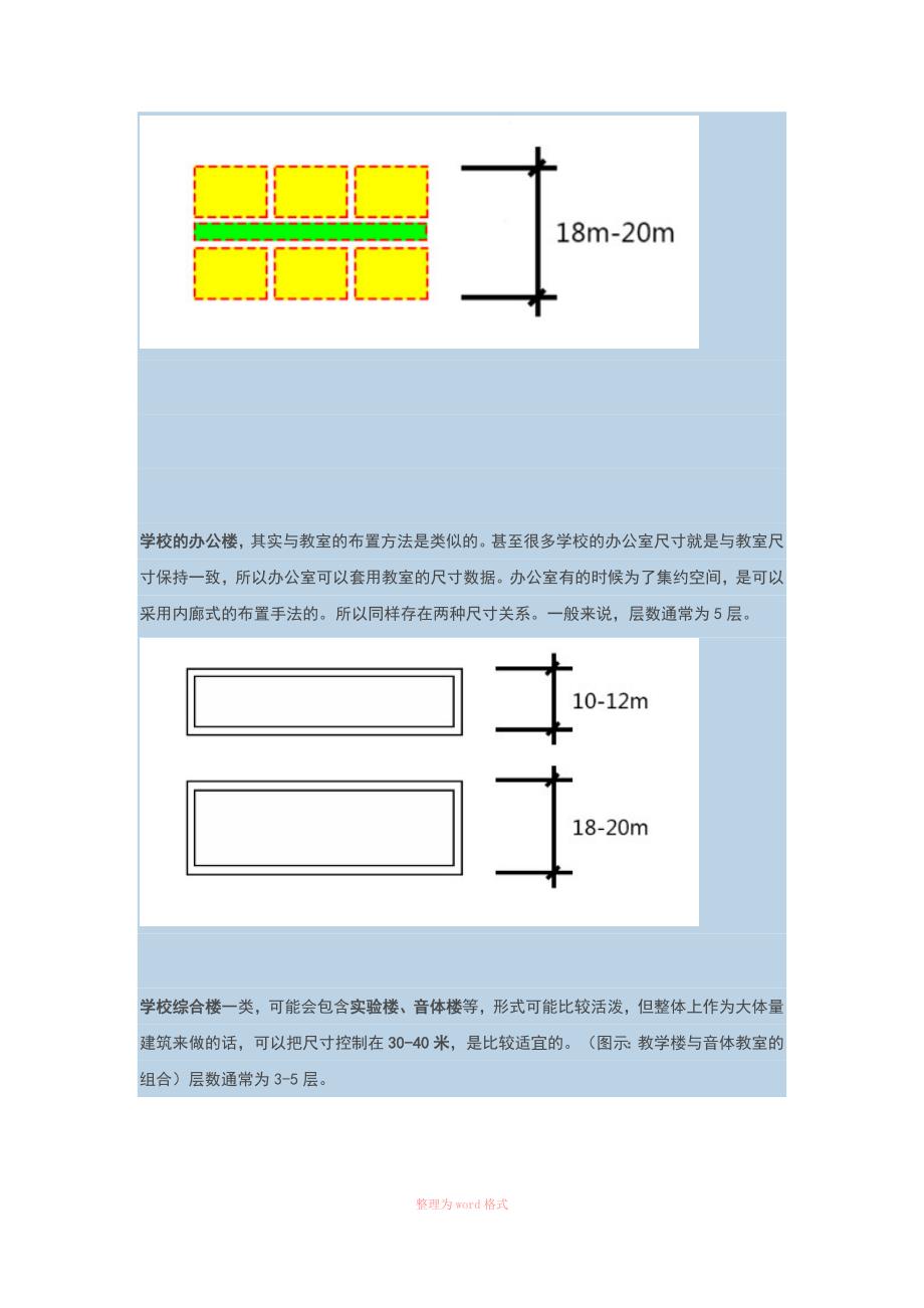 规划快题中的建筑尺度把控技巧.docx_第3页