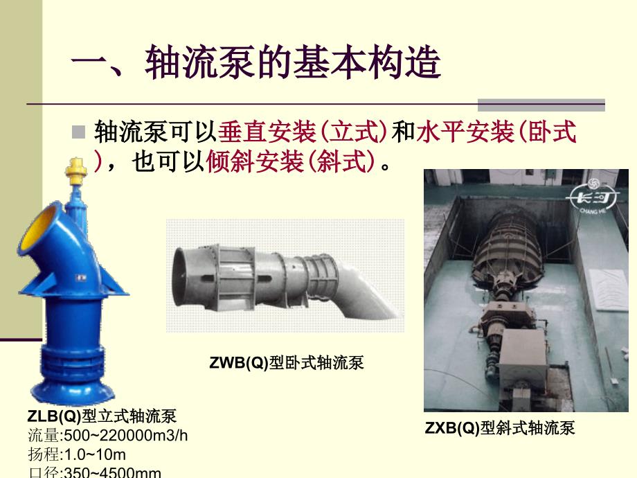 轴流泵及混流泵PPT课件.ppt_第3页