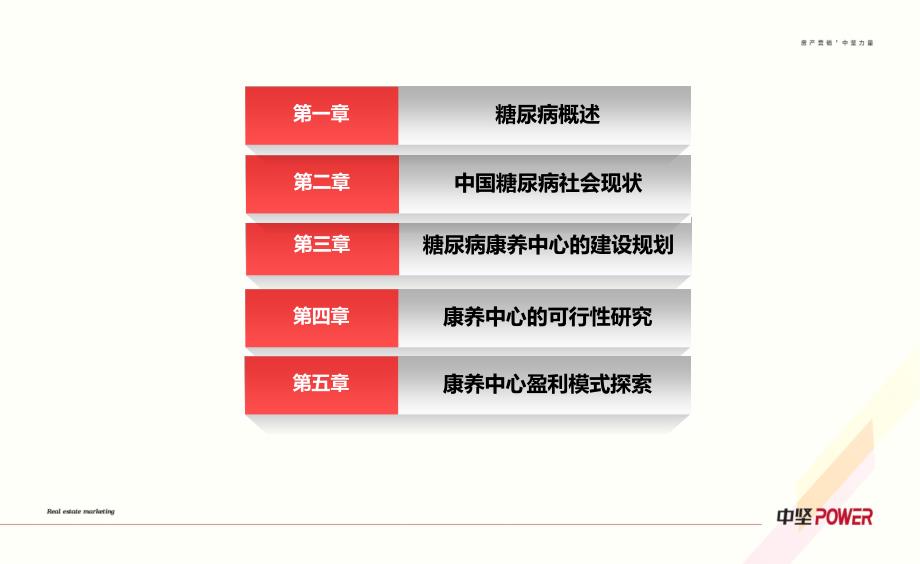 糖尿病康养中心建议0804.ppt_第2页