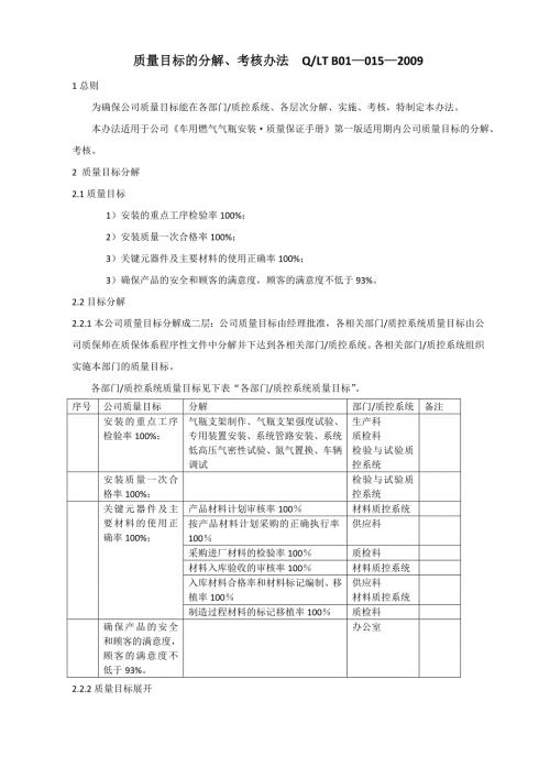 质量目标的分解.doc