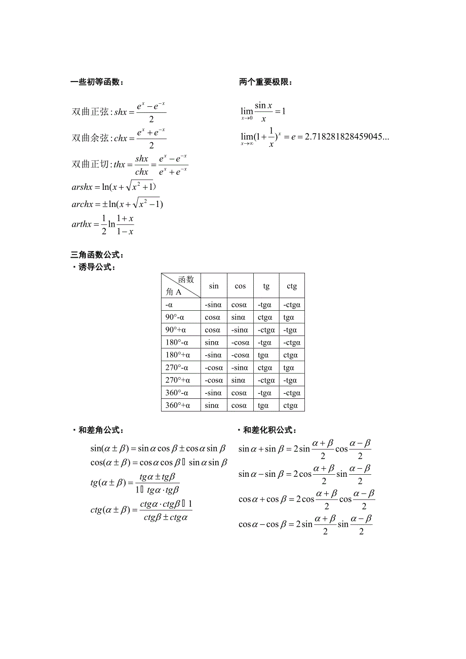 高等数学公式大全几乎包含了所有.doc_第2页