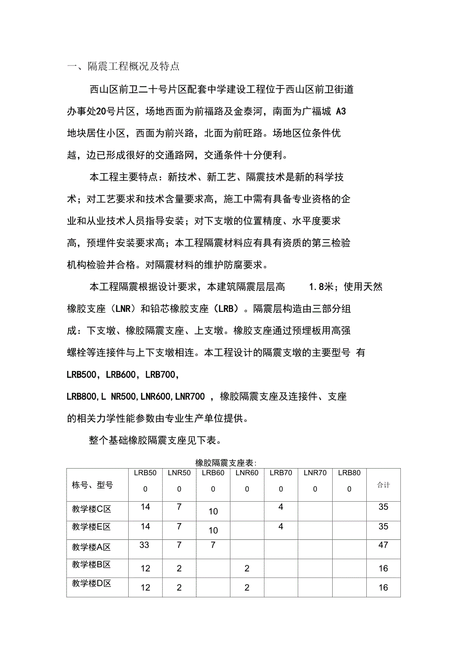 隔震支座监理实施细则.doc_第3页